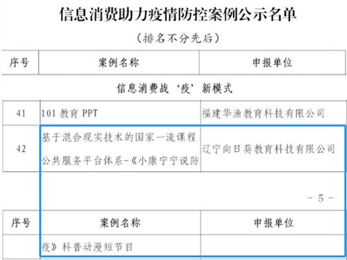 數(shù)字教育新賦能 園企向日葵教育科技入選信息消費(fèi)助力疫情防控案例集
