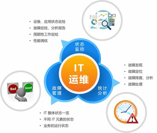 醫院數字信息化轉型之路 服務商聯合Pigoss鼎力相助，賦能高效數字內容制作服務
